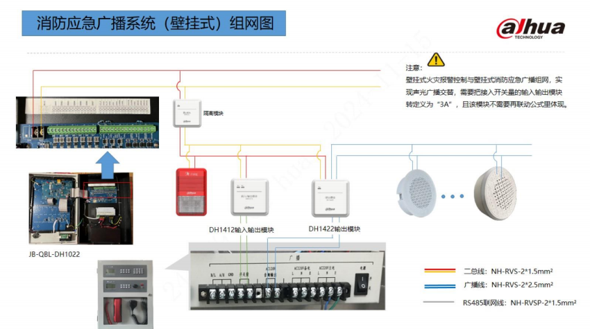 大华消防应急广播系统组网图