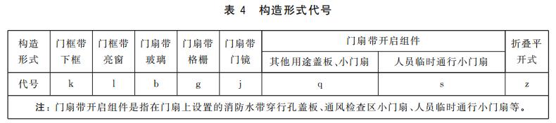 防火门构造形式代号