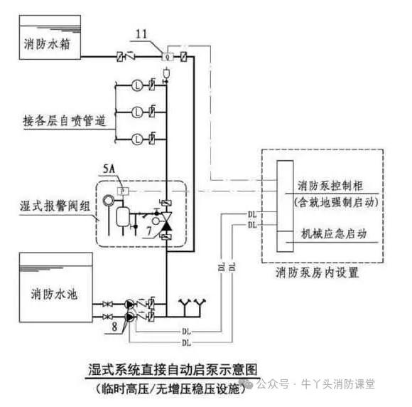 连锁和联锁的区别和联系