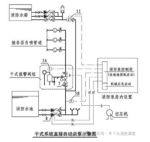 连锁和联锁的区别和联系