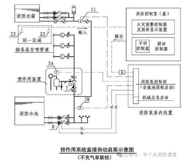 连锁和联锁的区别和联系