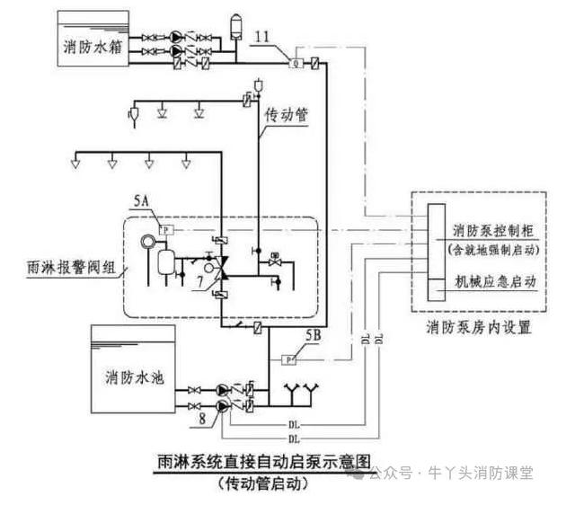 连锁和联锁的区别和联系