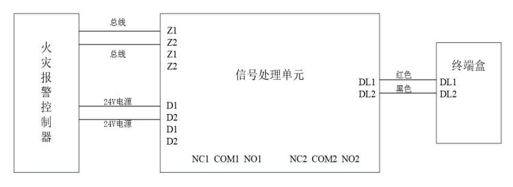 JTW-LD-GST105B缆式线型感温火灾探测器接线图