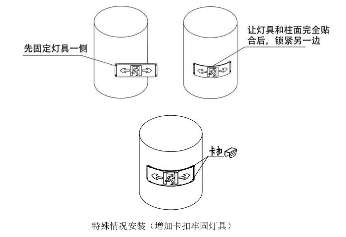 J-BLJC-1OEⅡ0.5W-11B2A集中电源集中控制型消防应急标志灯具安装说明