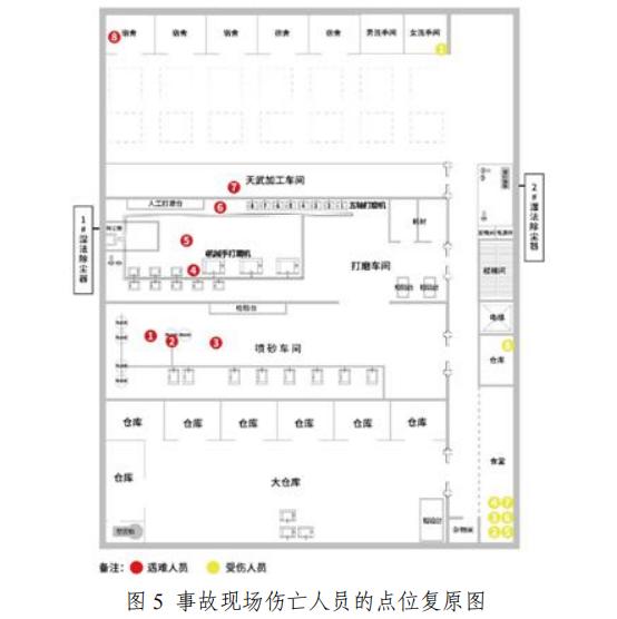 常州武进常州燊荣金属科技有限公司“1·20”较大粉尘爆炸事故调查报告