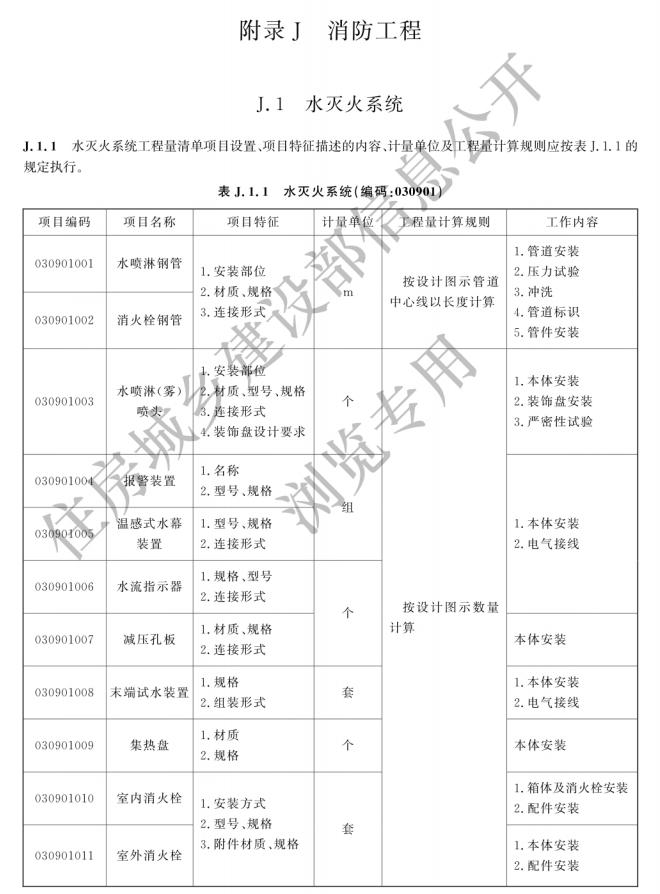 消防工程工程量计算新标准