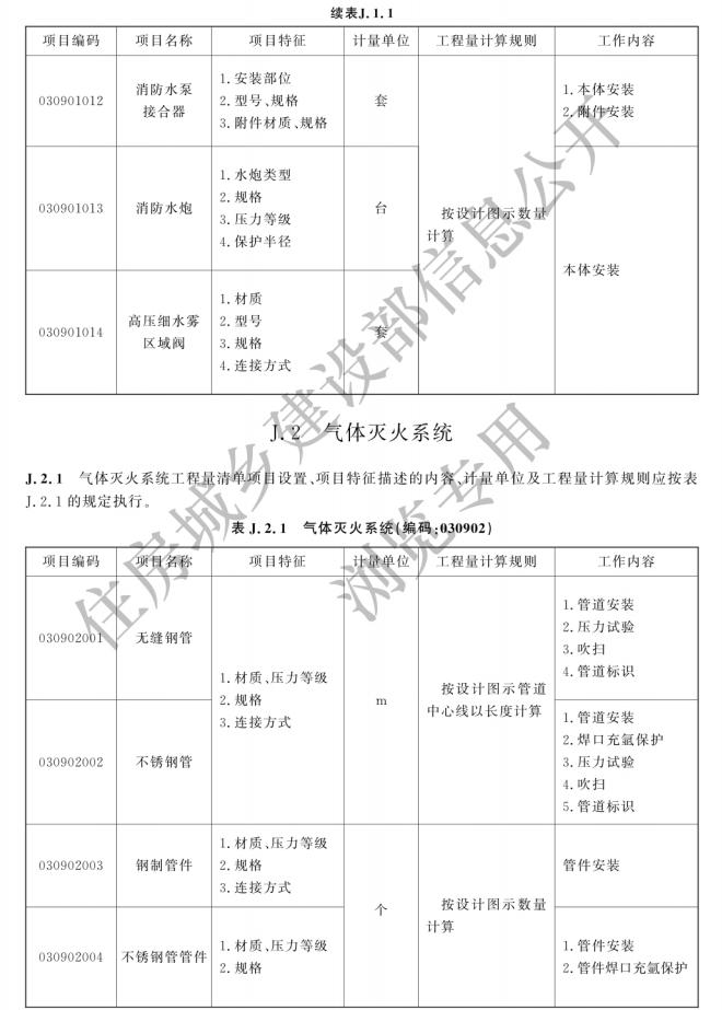 消防工程工程量计算新标准