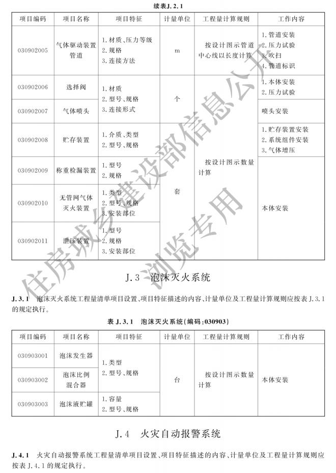 消防工程工程量计算新标准