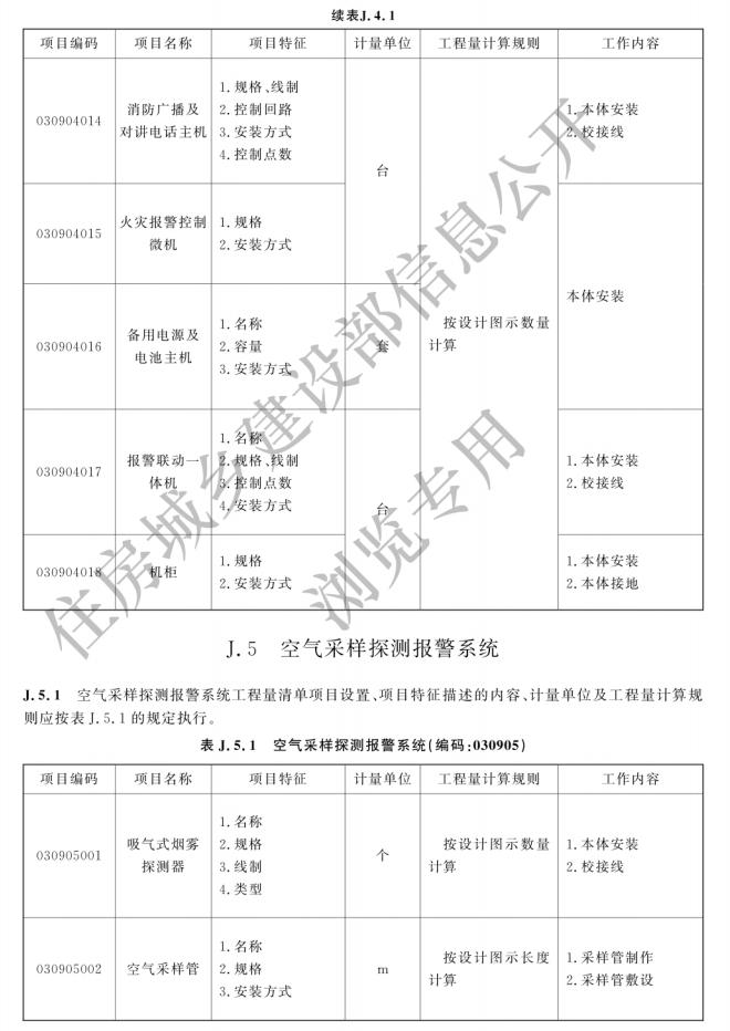 消防工程工程量计算新标准