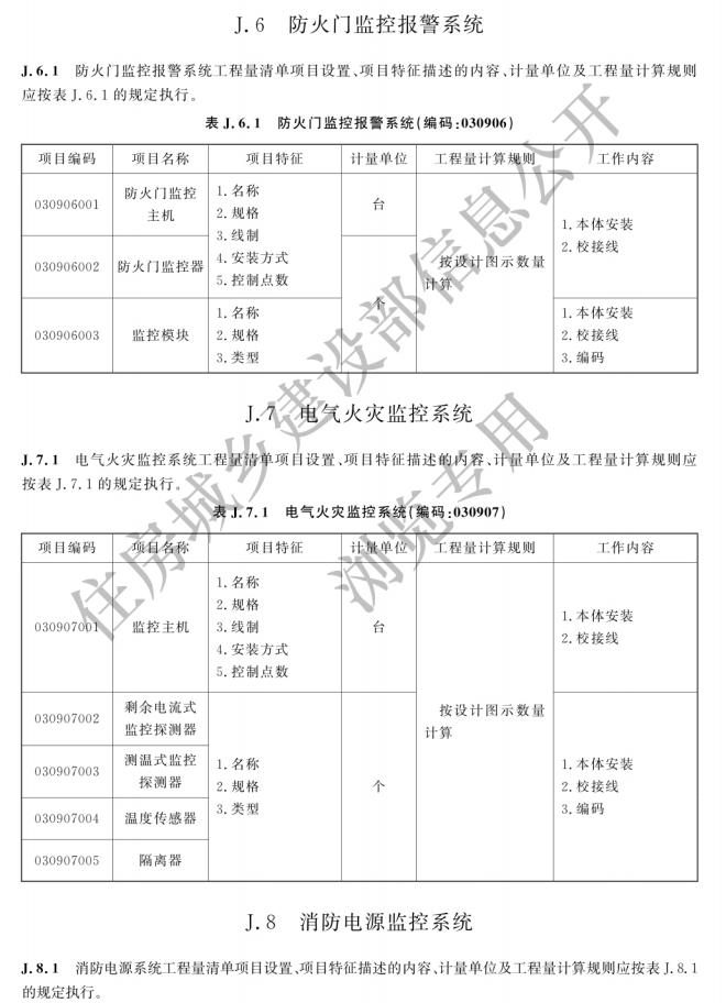 消防工程工程量计算新标准