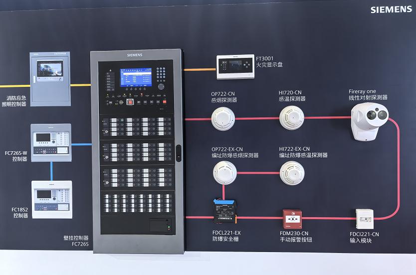 FT3001火灾显示盘系统图