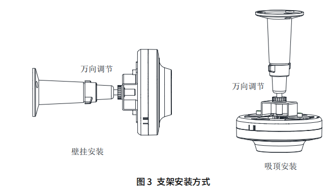 JTG-Z-T2101点型紫外火焰探测器接线图