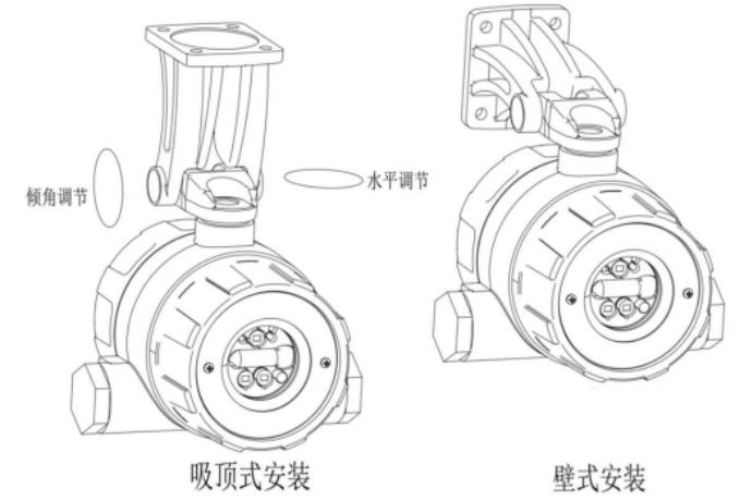 JTG-U-T3301-Ex红紫外复合火焰探测器安装方式图