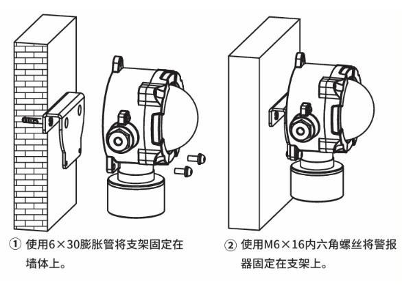 HK-FSG300防爆声光警报器安装说明