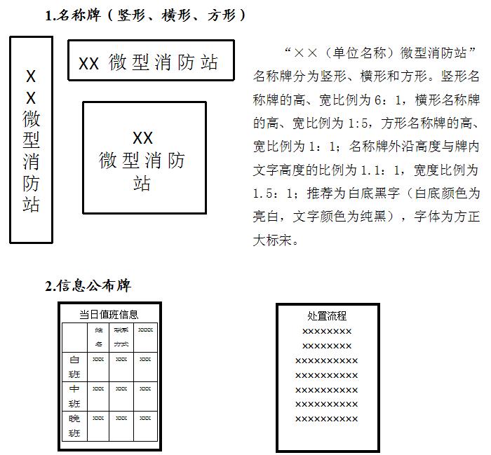 社会单位微型消防站标识标牌参考图例