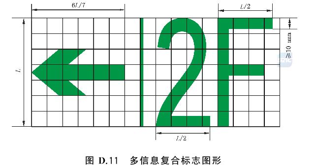 多信息复合标志灯具