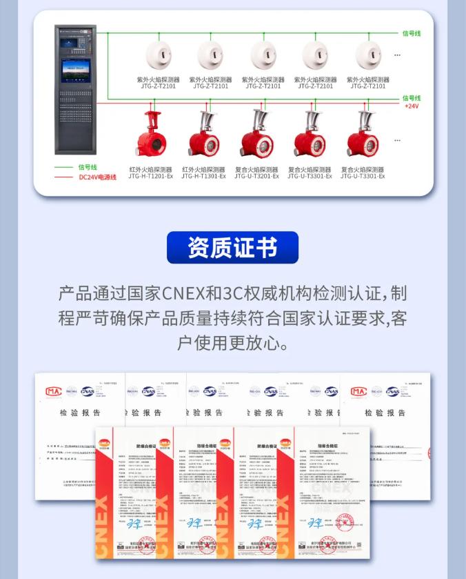 高新投三江总线型火焰探测器发布