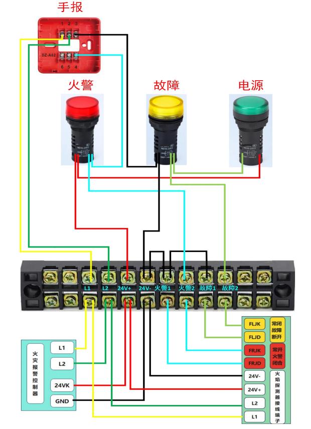 SJ-FAC-01隧道火灾报警综合盘接线图