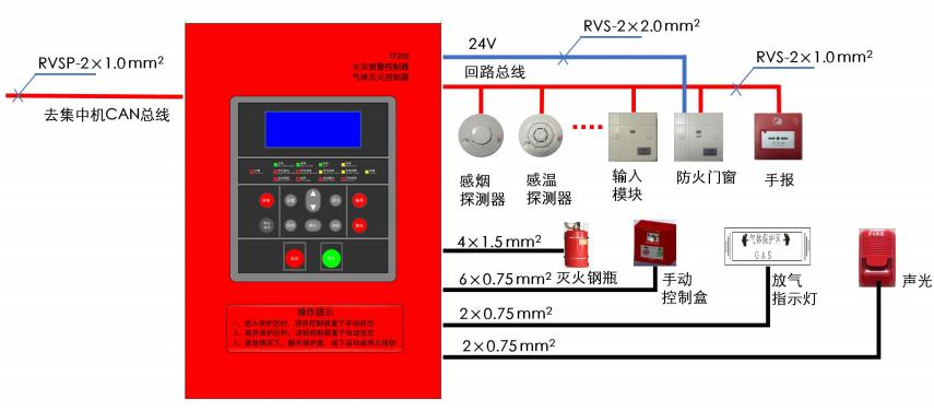 JB-QB-TF200气体灭火控制器系统图