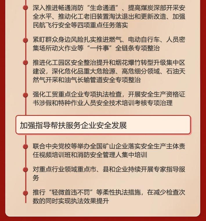 一图读懂2024年应急管理成绩单