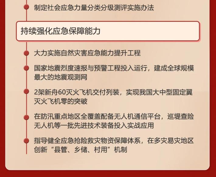 一图读懂2024年应急管理成绩单