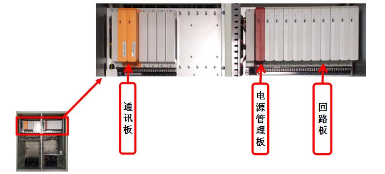 上海海灣GST新國標(biāo)消防主機的回路卡優(yōu)勢特點介紹