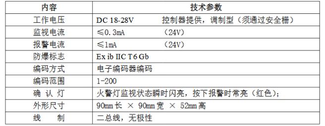 J-SAP-JBF4121A-Ex手动火灾报警按钮技术参数