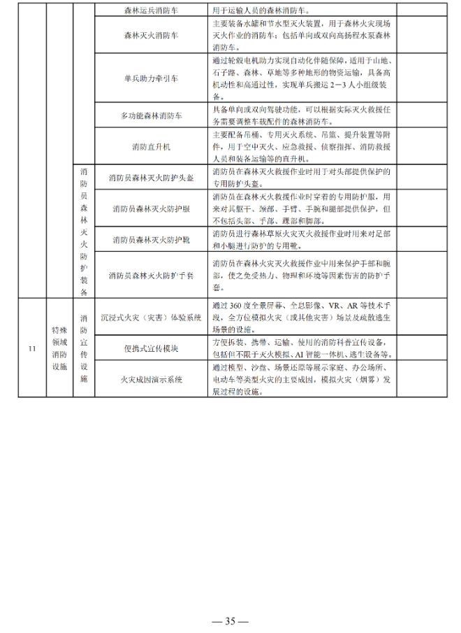 国家消防救援局印发消防产品目录（2025年修订本）