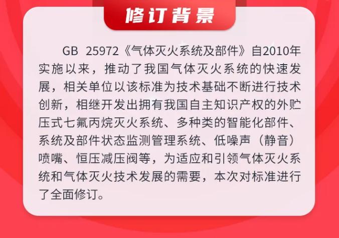 GB25972-2024《气体灭火系统及部件》修订背景