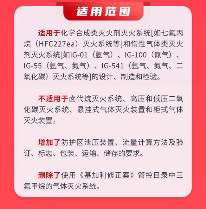 GB25972-2024《气体灭火系统及部件》适用范围