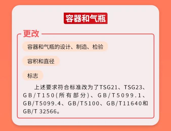 GB25972-2024《气体灭火系统及部件》气瓶技术要求