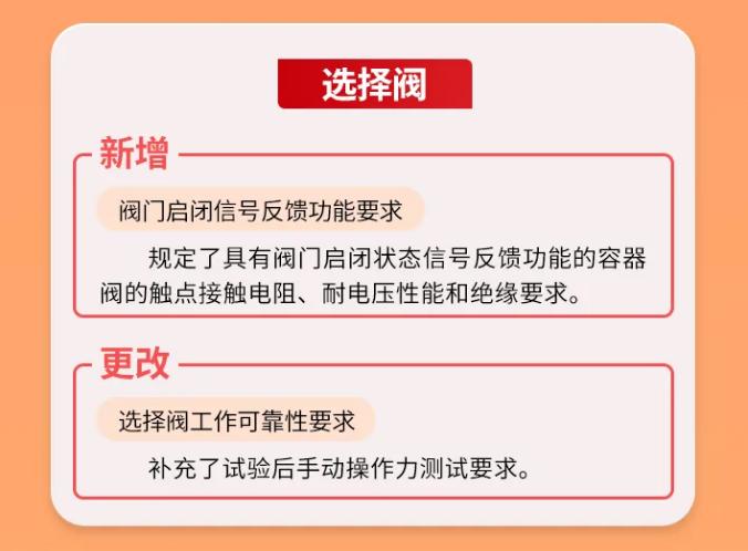 GB25972-2024《气体灭火系统及部件》选择阀技术要求