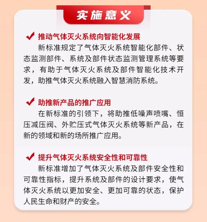 GB25972-2024《气体灭火系统及部件》实施意义