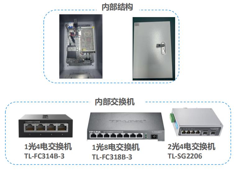 图探火灾传输设备箱内部结构