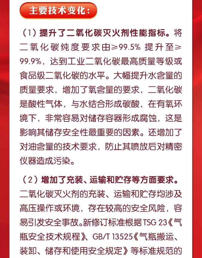 《二氧化碳灭火剂》GB4396-2024主要技术变化