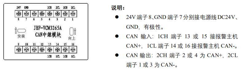 JBF-VCM3265A CAN中继模块接线端子示意图