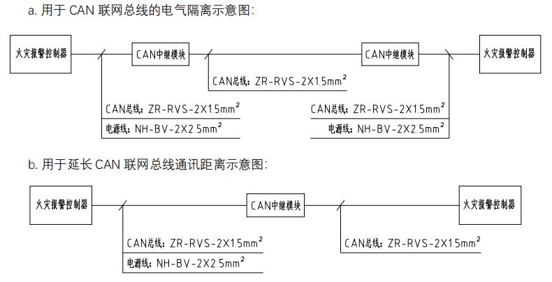 JBF-VCM3265A CAN中继模块接线图