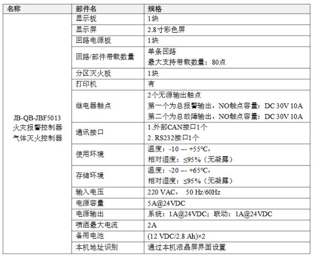 JBF5013气体灭火控制器技术参数