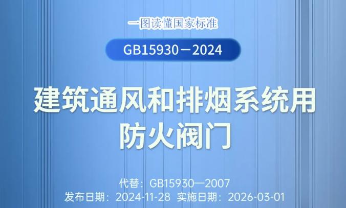 一图读懂GB15930-2024《建筑通风和排烟系统用防火阀门》