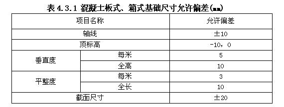 混凝土板式、箱式基础尺寸允许偏差