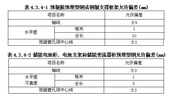 储能电池柜、电池支架和储能变流器柜预埋型钢允许偏差