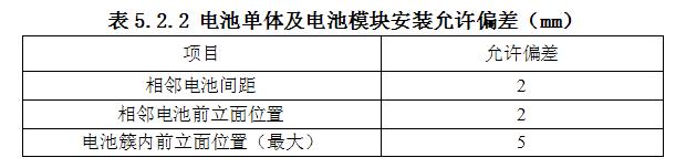 电池单体及电池模块安装允许偏差