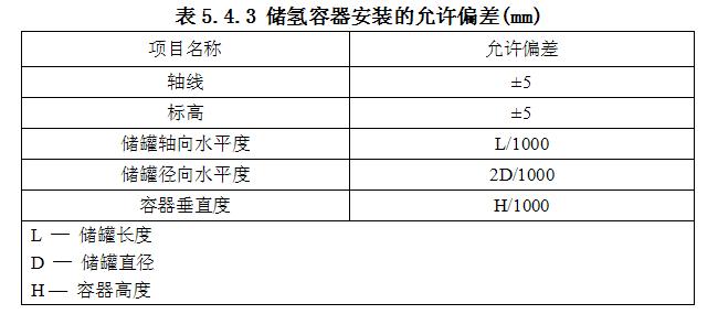 储氢容器安装的允许偏差