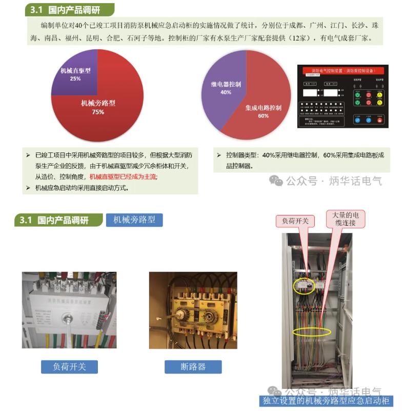 消防水泵机械应急启动控制国内产品调研