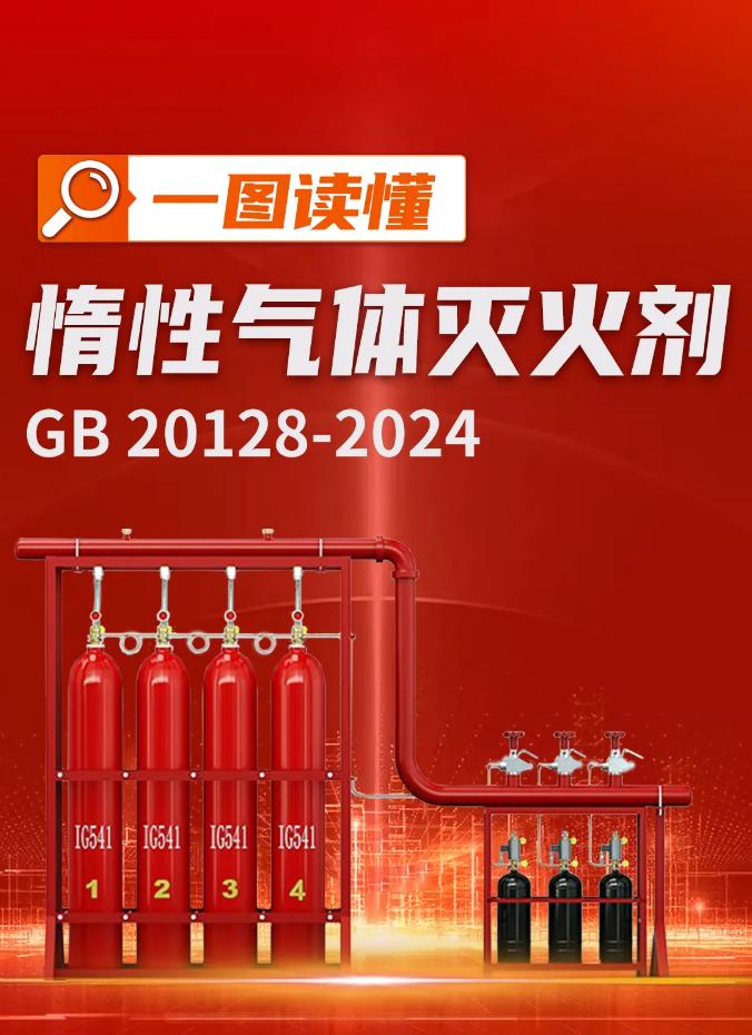 应急管理部天津消防研究所发布《惰性气体灭火剂》（GB20128-2024）一图读懂