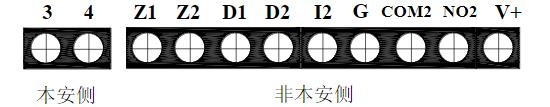 GST-LD-8331模块箱安装与布线