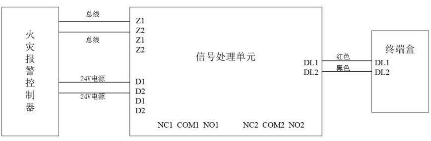 JTW-LD-GST85B缆式线型感温火灾探测器使用及操作