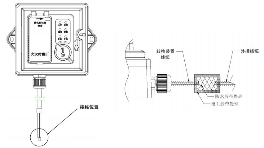 GST-LD-8316/W手自动转换装置接线示意图