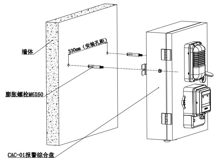 CAC-01报警综合盘嵌墙安装