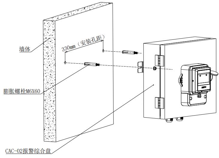 CAC-02报警综合盘安装示意图